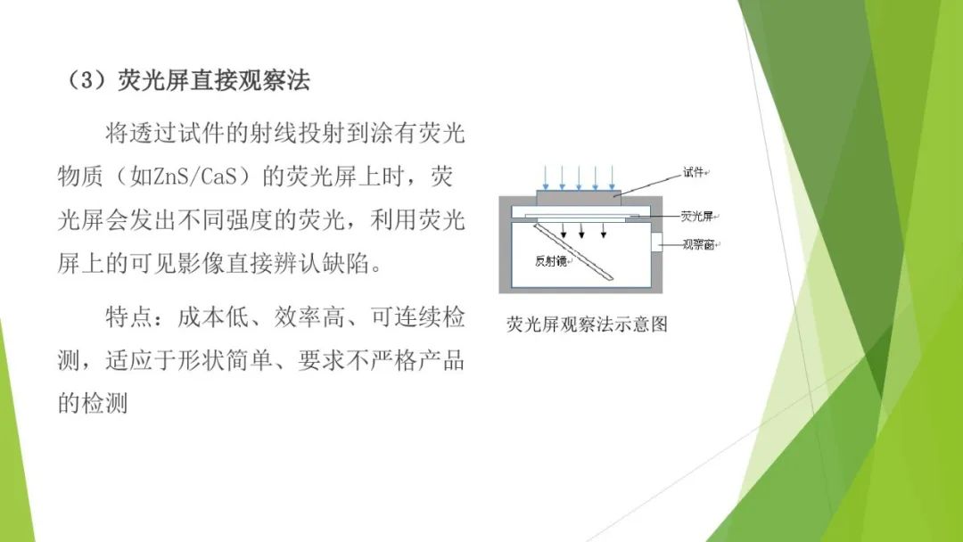 探伤知识ppt射线检测的主要方法及原理